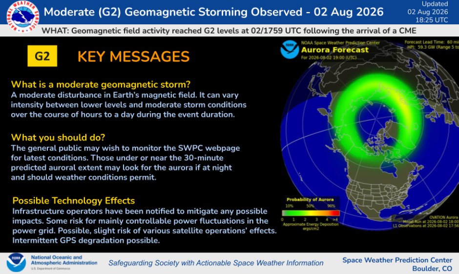 G2 (Moderate) Geomagnetic Storm Alert