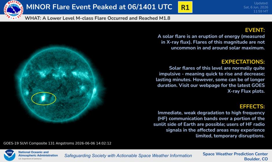 M1.8 Flare AR 4461