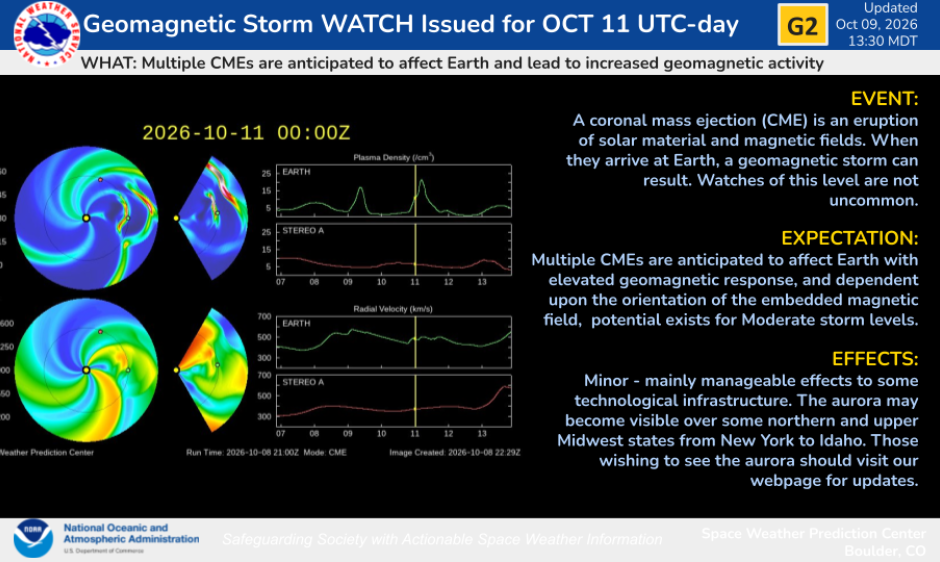 Moderate (G2) Geomagnetic Storms Likely on 11 Oct 2026
