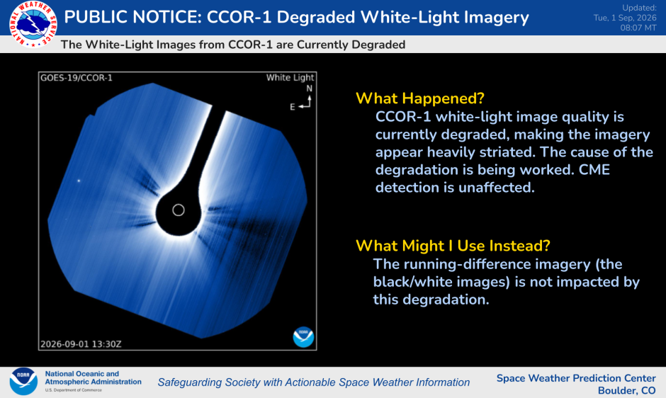 CCOR-1 White Light Imagery Degradation
