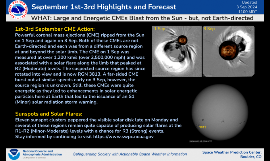 Strong, non-Earth Directed CMEs Depart the Sun 1-3 September