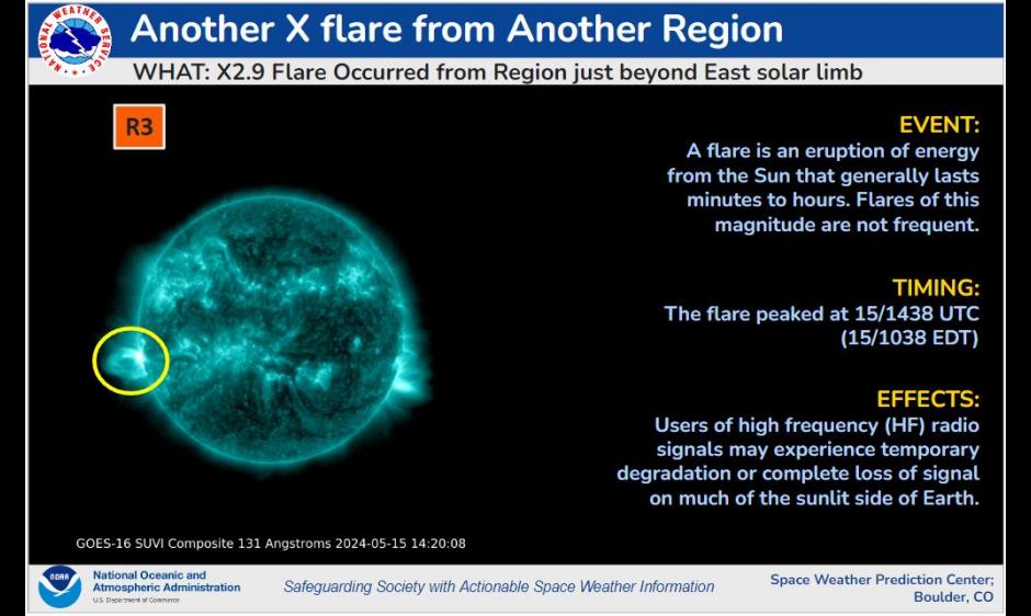 R3 Strong radio blackout/GOES SUVI imagery