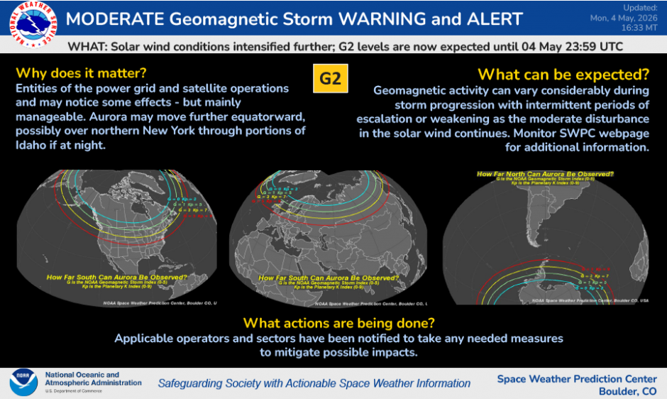 A G2 Warning was issued through 23:59 UTC on 04 May due to the passage of a magnetic transient likely associated with an eruption that left the Sun on 30 April.
