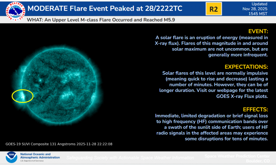 R2 (Moderate) Alert description. SUVI 131 image showing flare location
