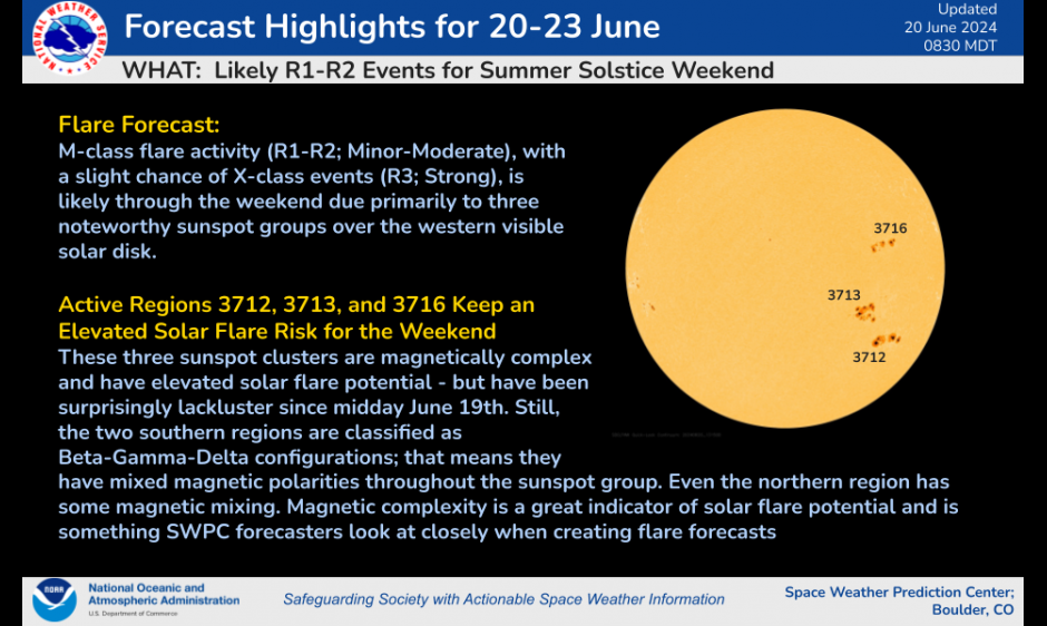 Solar Flares Remain Likely through 20-23 June