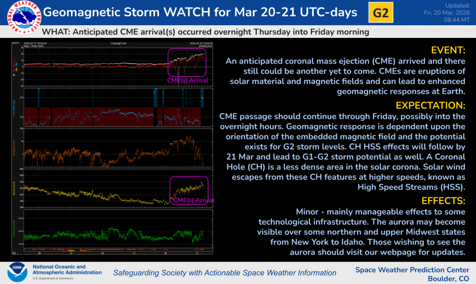 CME(s) Arrived and G2 Watch Continues through 21 March