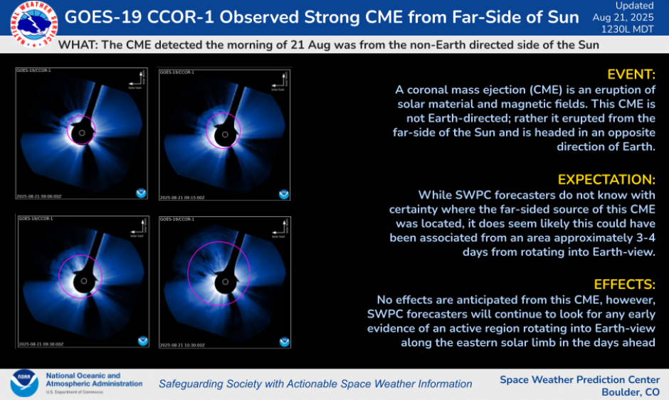 Speedy CME Erupts from the Far-Side of the Sun on 21 Aug