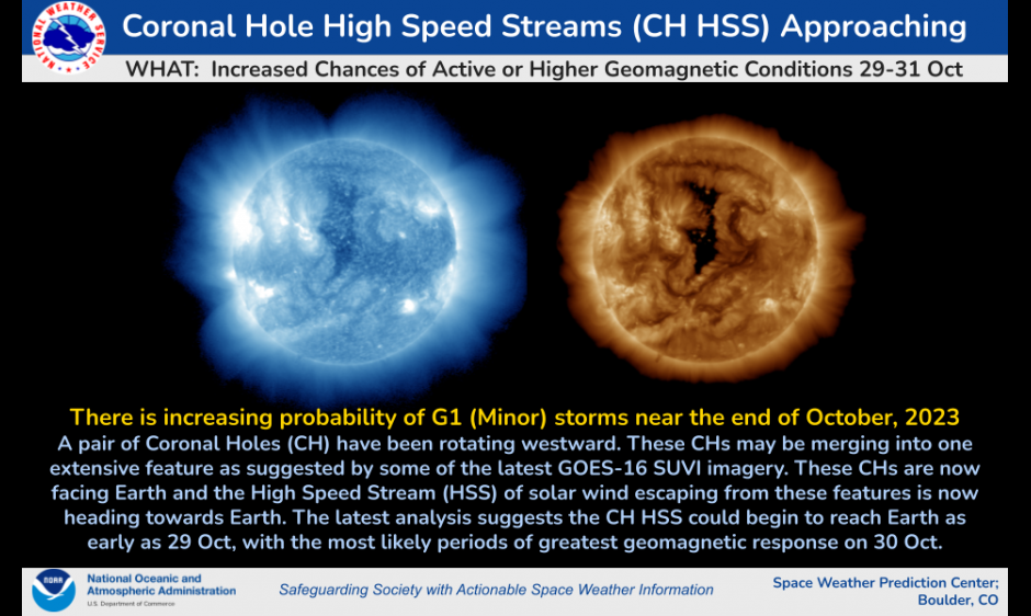 CH HSS Effects 29-31 October, 2023