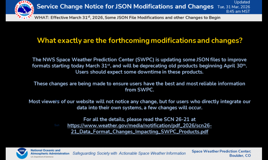 SCN for Upcoming JSON Modifications and Changes