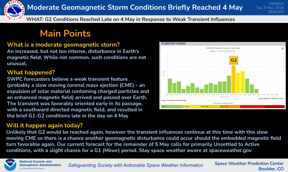 Slow Moving Transient Led to Brief G2 Levels on 4 May