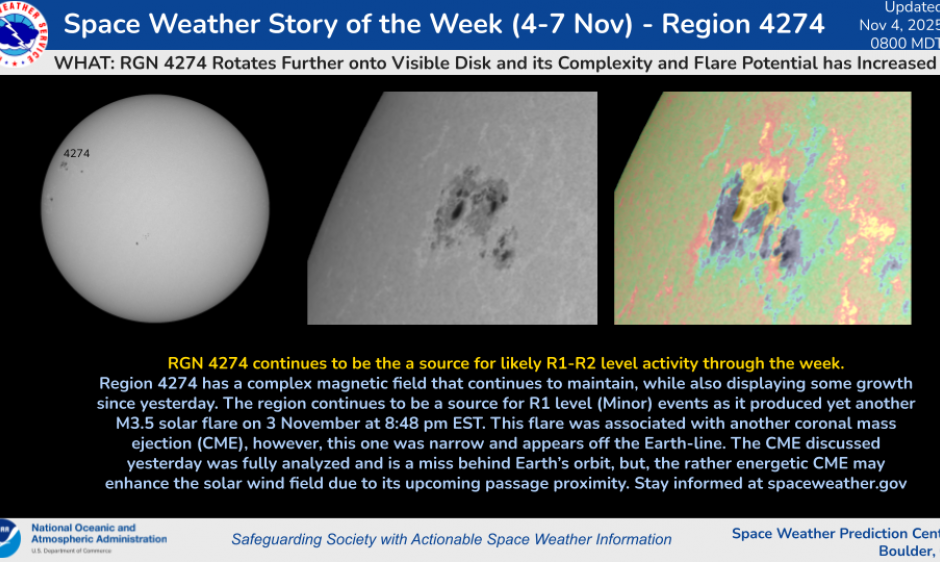 Region 4274 Dominates the Forecast