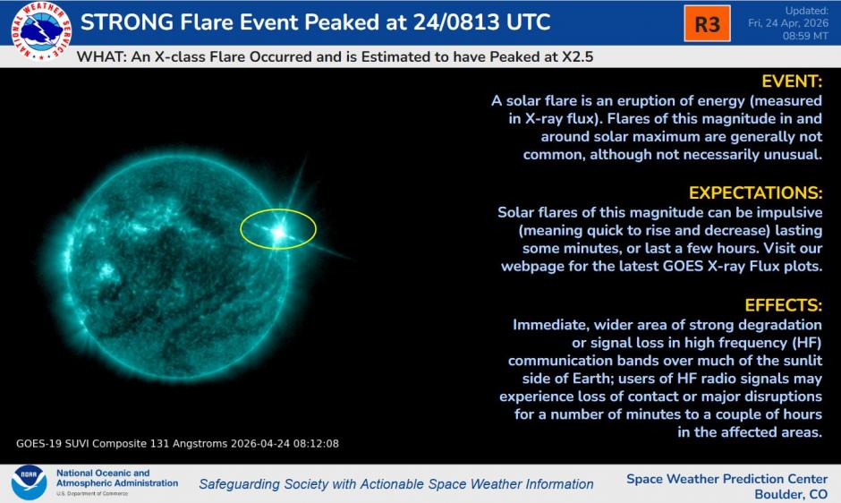X2.5 flare (R3-Strong) observed 