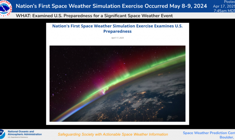 After Action Report of the 2024 Space Weather Simulation Exercise