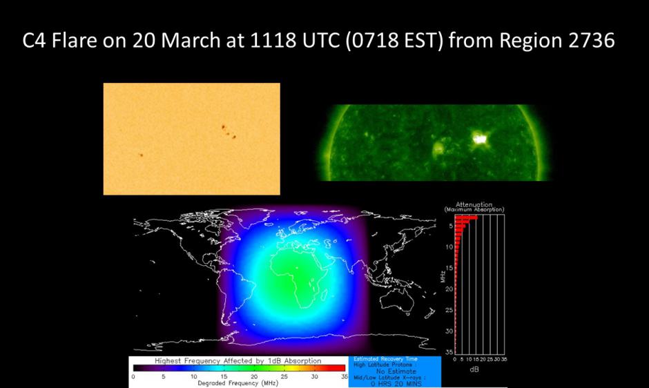 C4 Flare 20 March