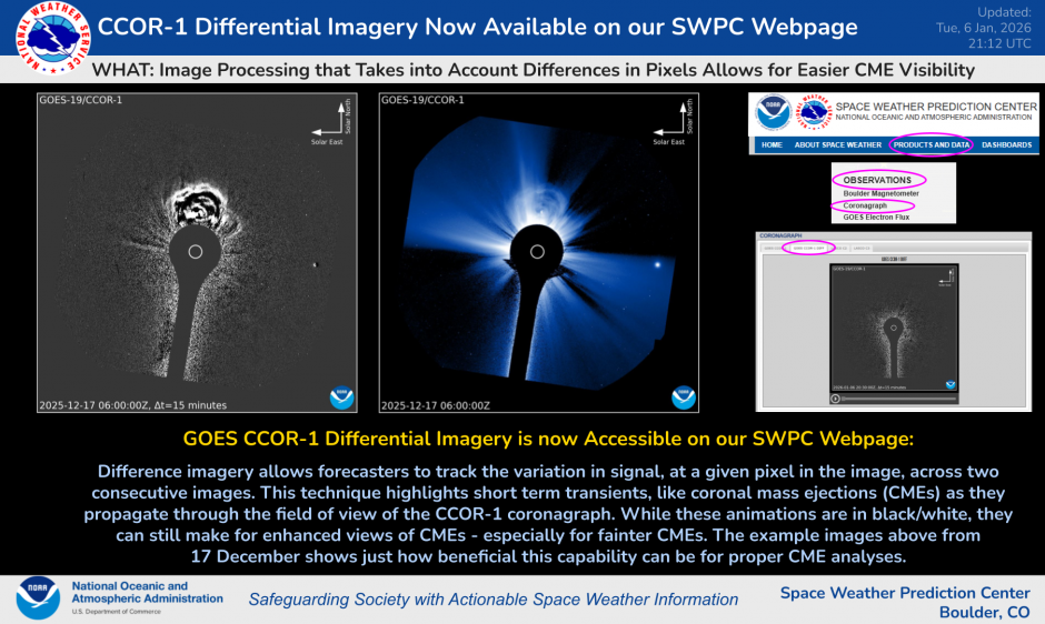 Image Differential Available for CCOR-1
