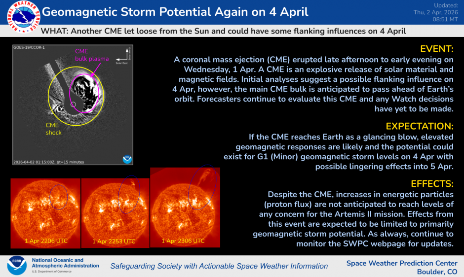 CME Blasted from the Sun on 2 April - Possible Influences on 4 April