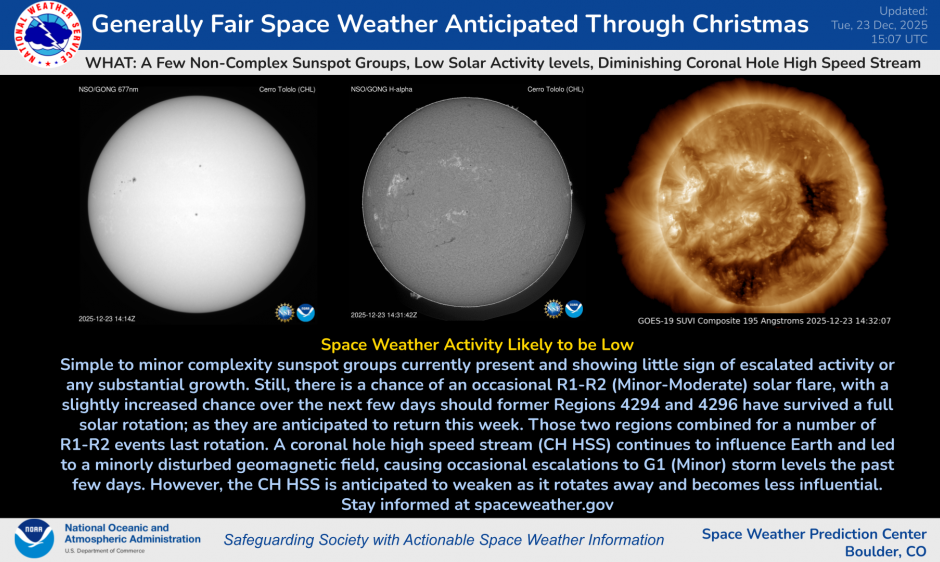 Mainly Fair Space Weather Expected Christmas Week