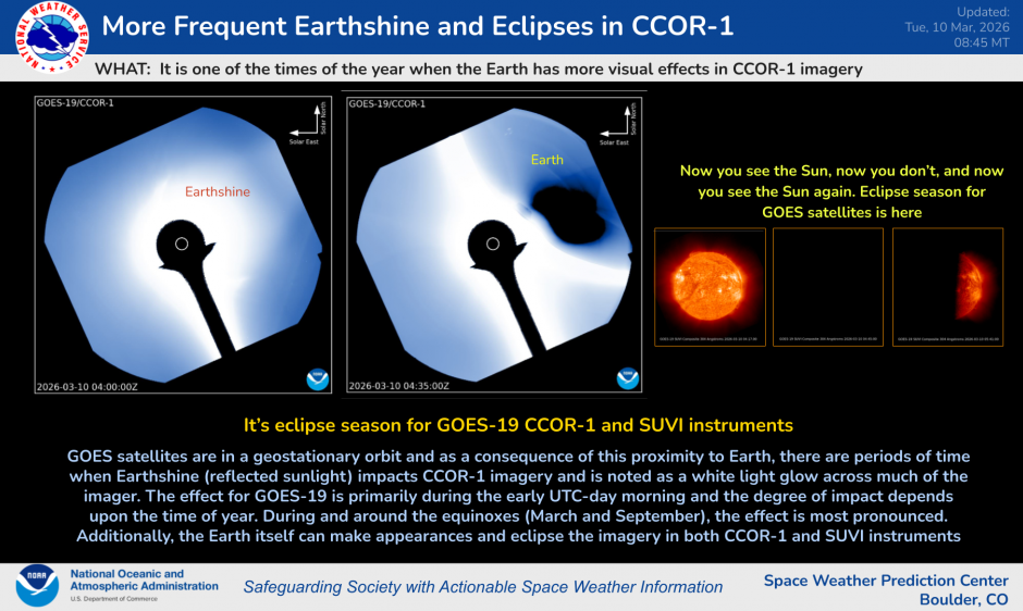 Eclipse Season for GOES Satellites is Here
