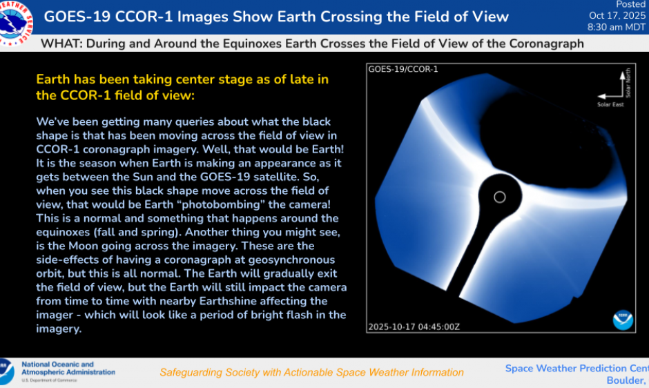 Earth Makes Appearances in GOES-19 CCOR-1 Imagery