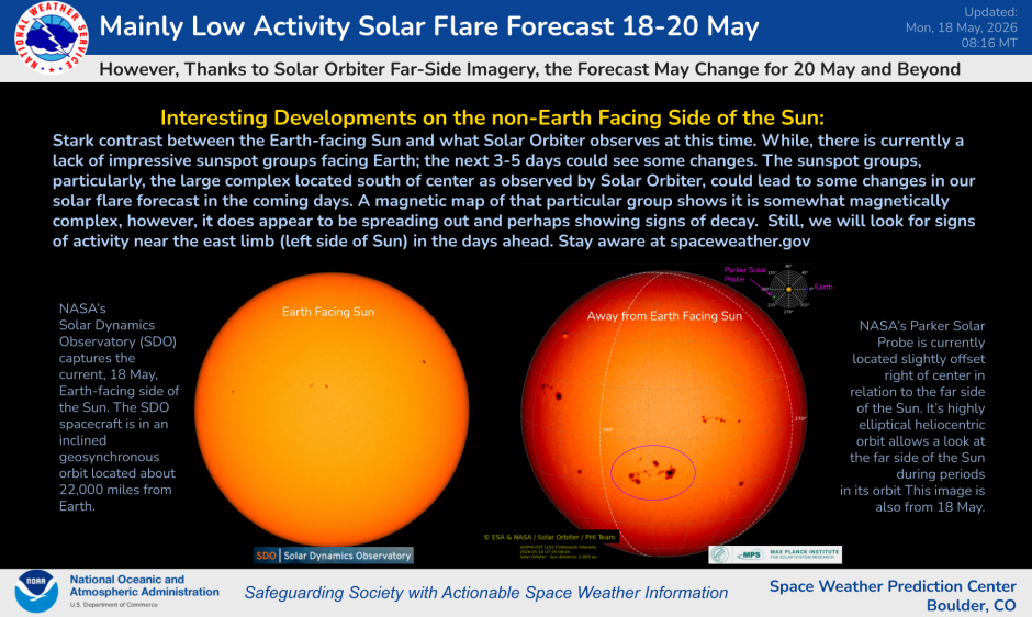 Near and Far Side Solar Imagery on 18 May 2026