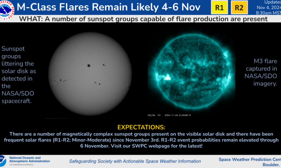 R1-R2 Events Remain Likely 4-6 November