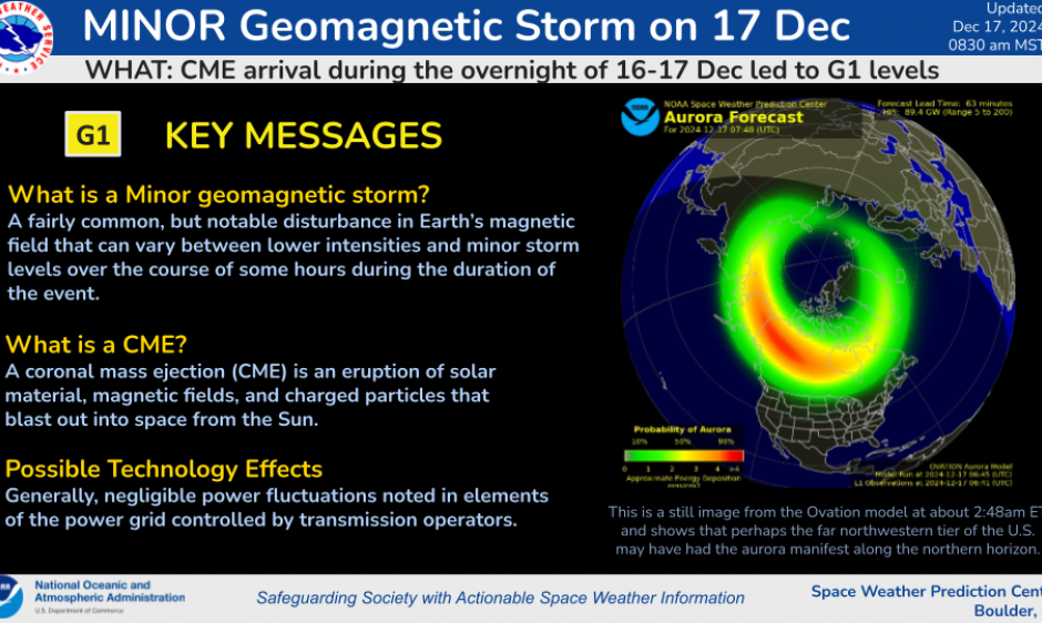 G1 (Minor) Storm Levels Reached 17 December 2024