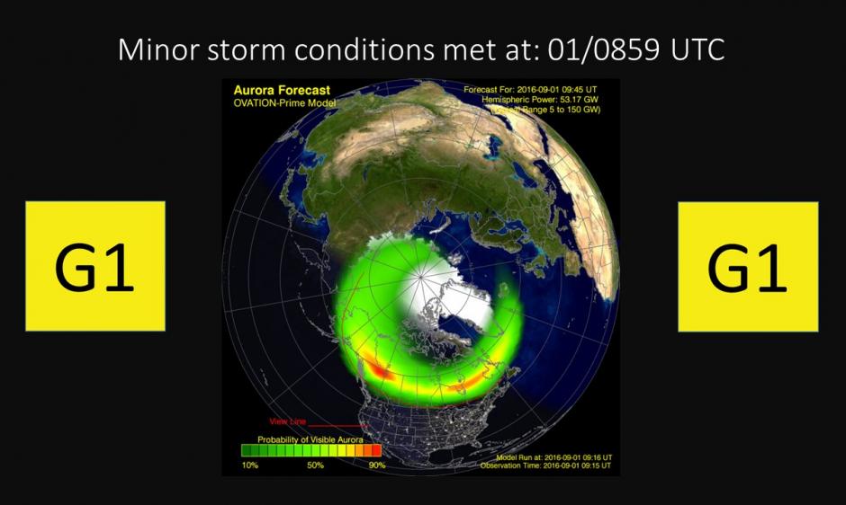 Ovation Auroral oval forecast