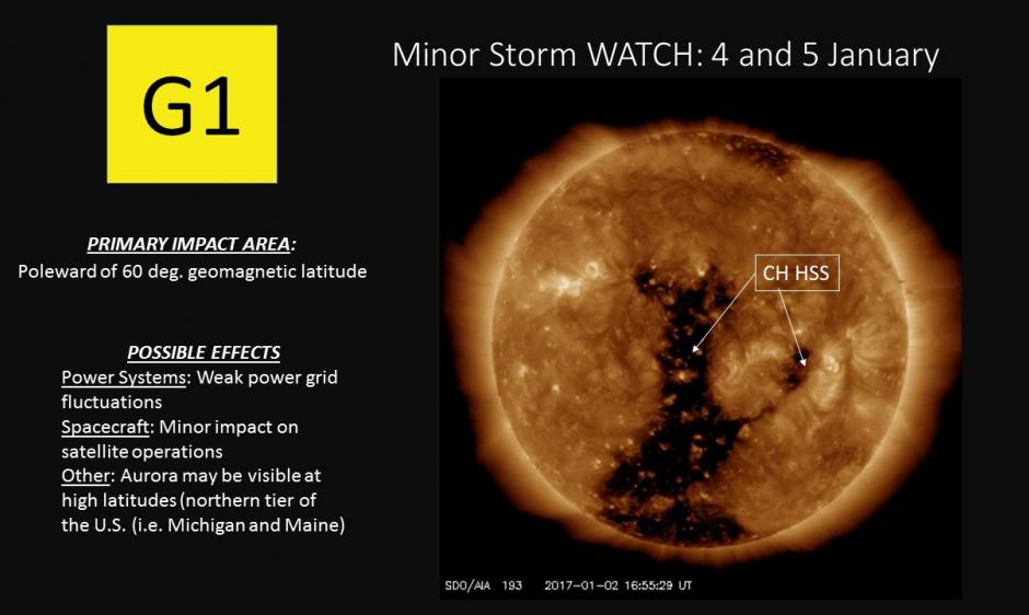 G1 Watch for 4-5 Jan due to CH HSS