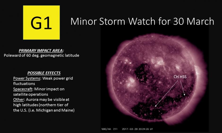 G1 Watch and SDO image of CH