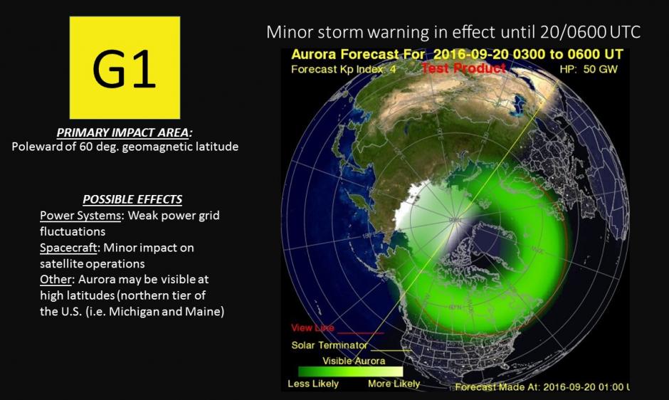 G1 Warning auroral oval forecast