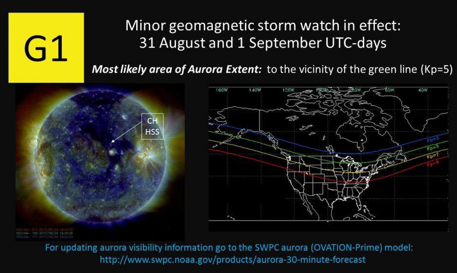 G1 Watch for 31 Aug - 1 Sep