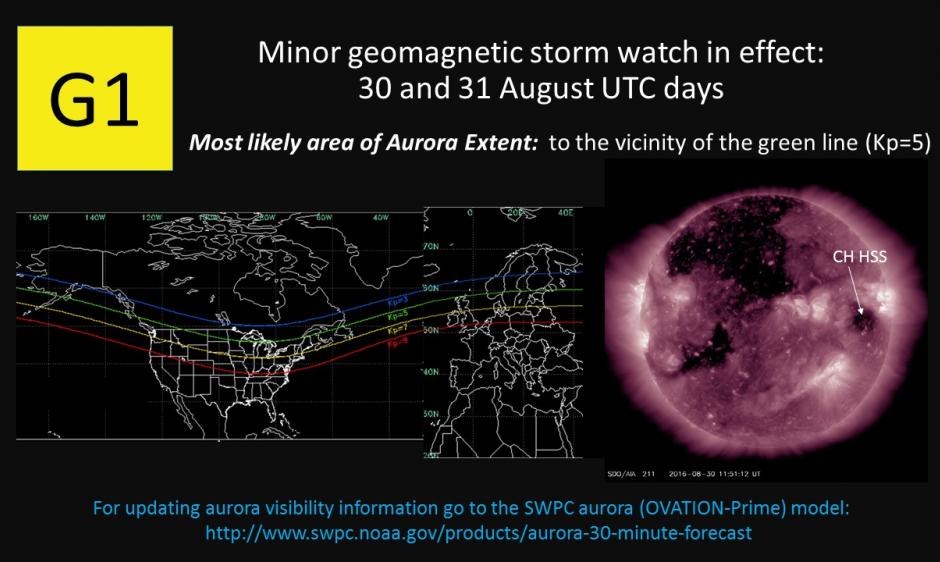 Auroral Extent Views