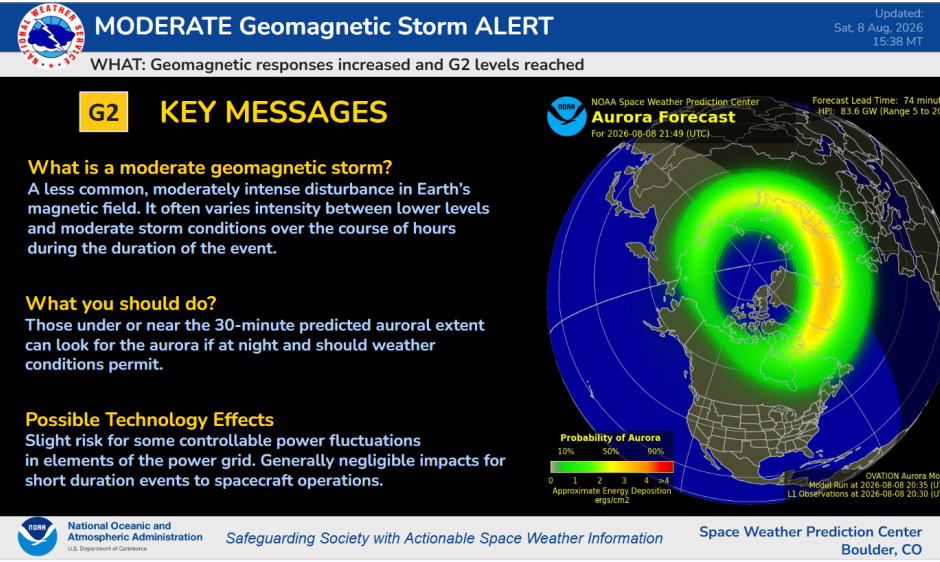 G2 storm Key Messages and latest Ovation model