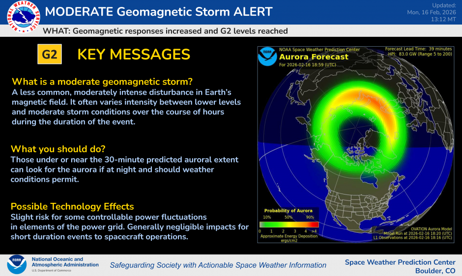 G2 Alert with Ovation aurora model showing view line