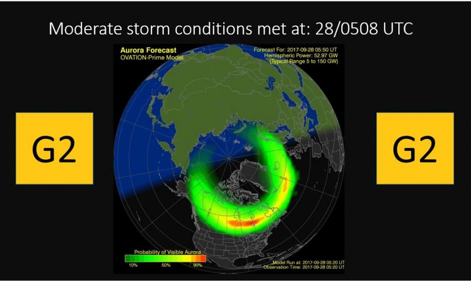 G2 Alert and Ovation model