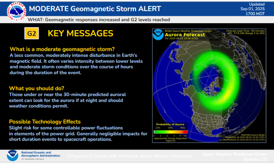 G2 Moderate storm Key messages and current aurora forecast image