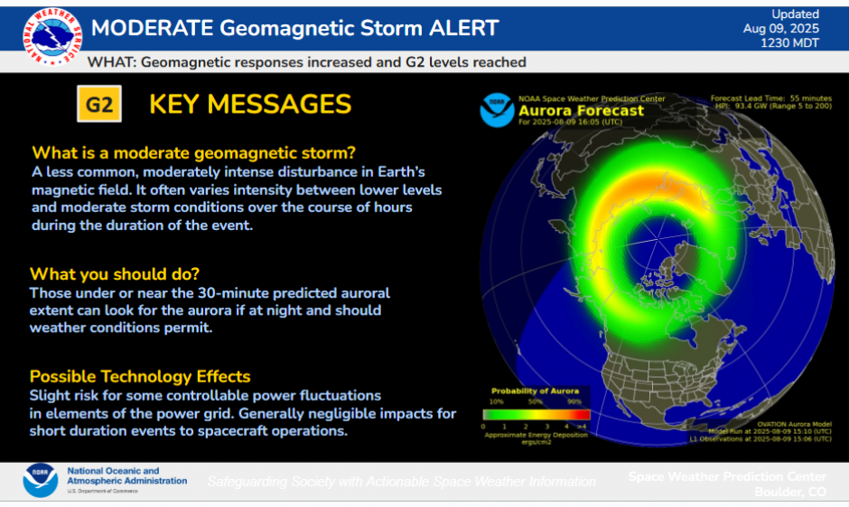 G2 Moderate storm Key messages and current aurora forecast image