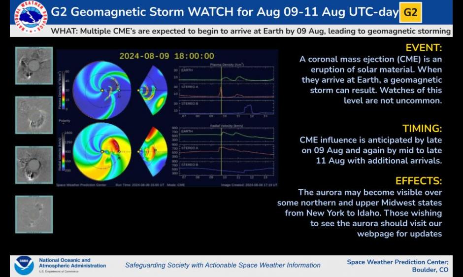 G2 (Moderate) Geomagnetic Storm Watch 09-11 Aug