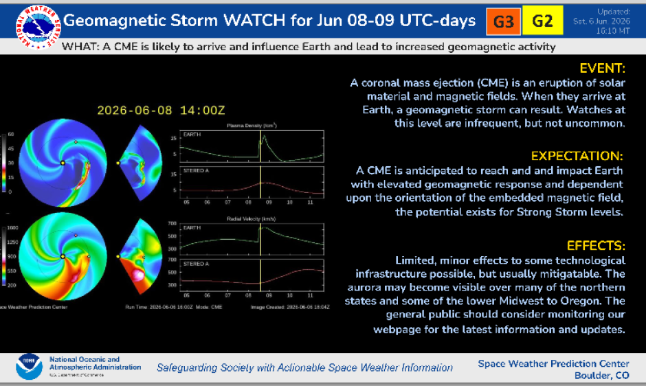 WSA Enlil model run: explanation of CME effects/impacts