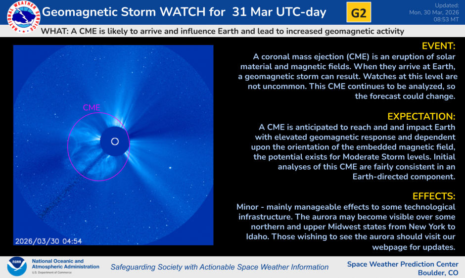 G2 Watch for March 31st UTC-Day