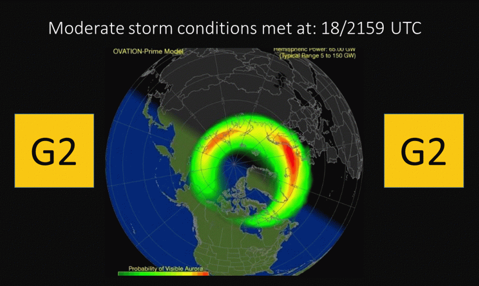 aurora ovation model output