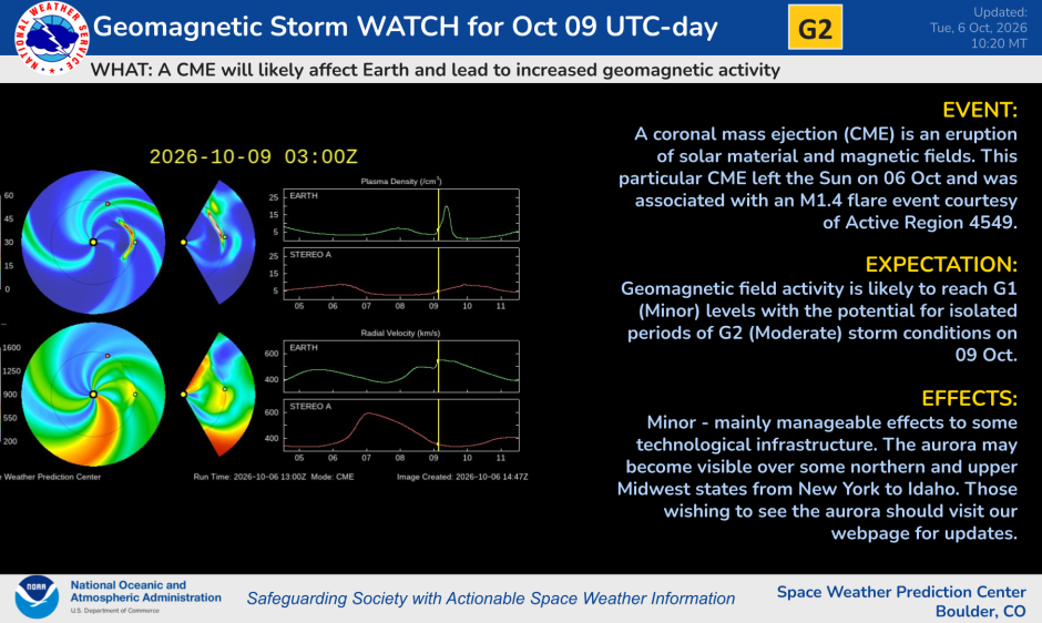 G2 (Moderate) Geomagnetic Storm Watch
