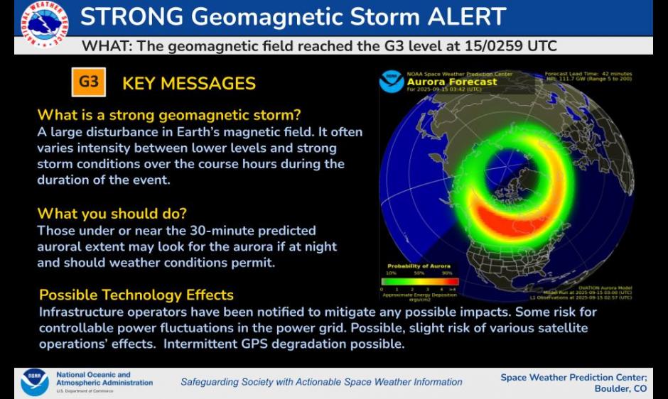G3 Strong storm Key messages and current aurora forecast image