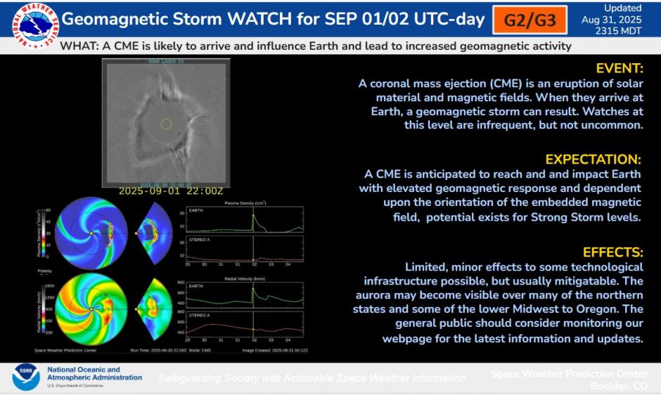 Halo CME, Enlil CME forecast, G3 Strong explainations