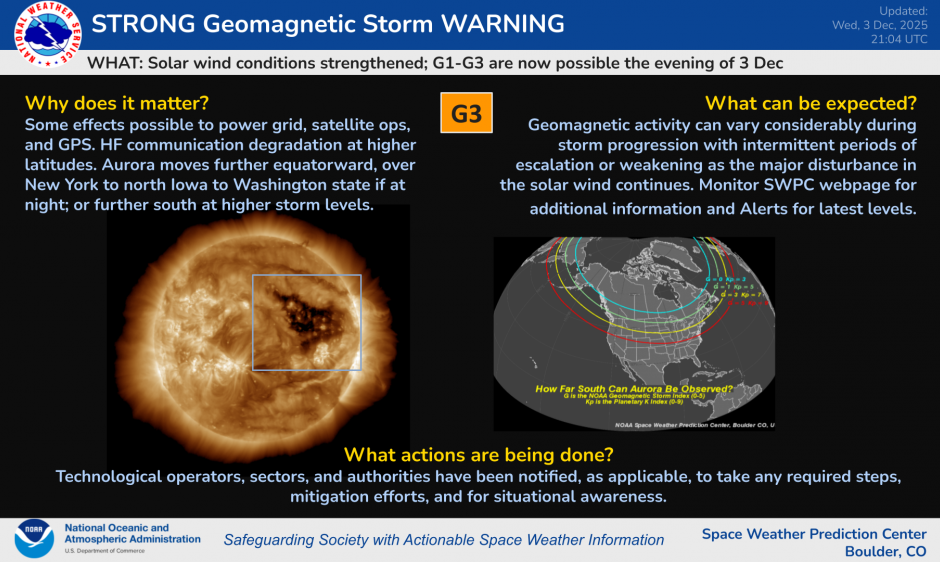 G3 on 3 December, 2025
