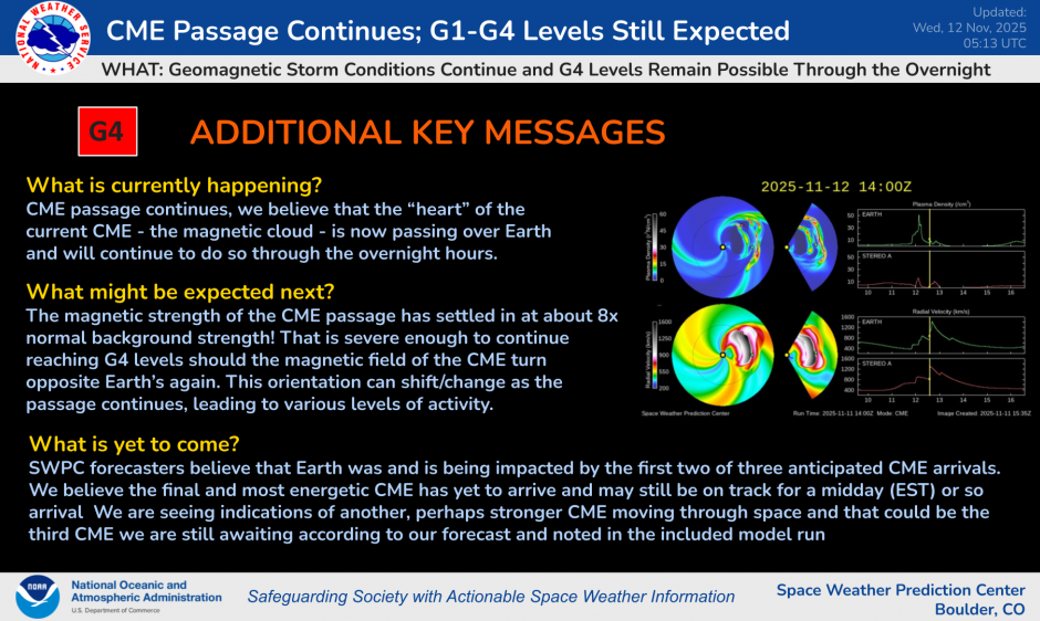 CME Passage Continues 11-12 November