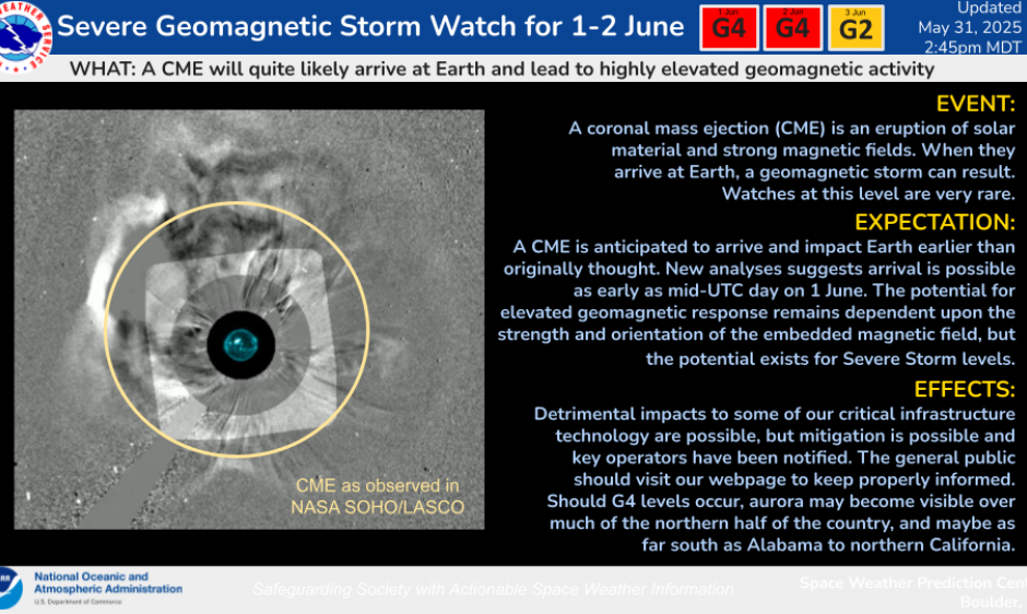 UPGRADE to G4 Watch for 1-2 June
