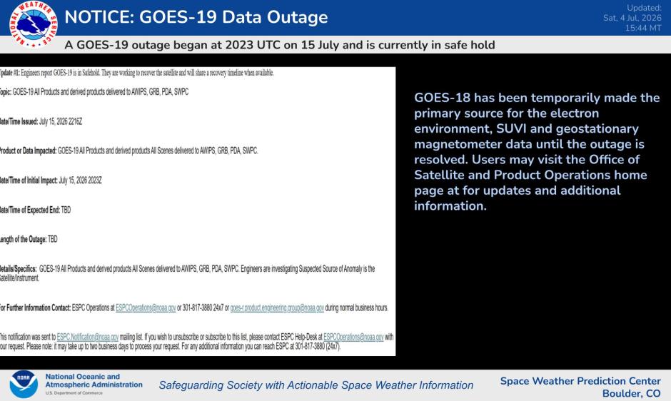 GOES-19 Safe Hold