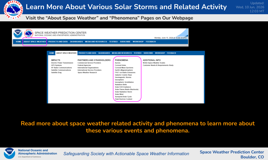 Learn About Various Solar Storms and Phenomena