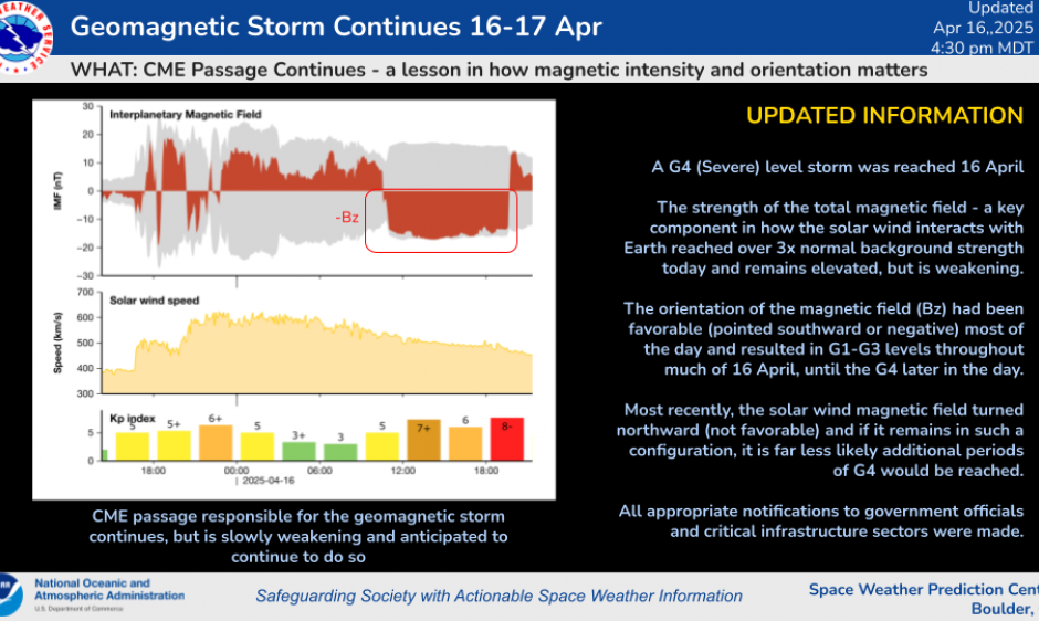 Geomagnetic Storm Continues